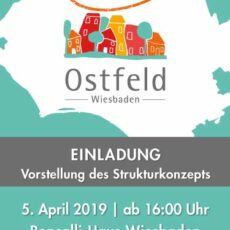 Auf dem Weg zum neuen Stadtteil: Präsentation des Projekt Ostfeld-Strukturkonzeptes am 5. April
